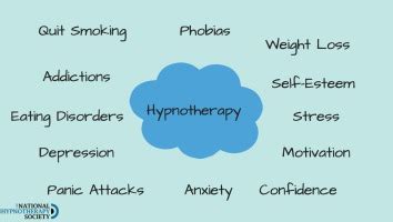 Hypnotherapy and Self Hypnosis Services 